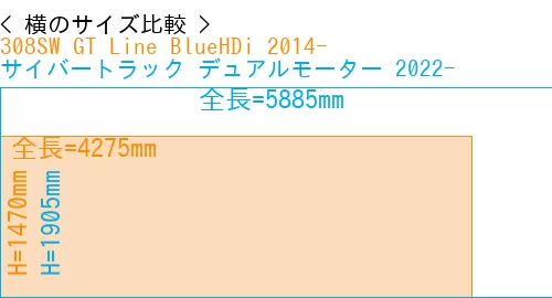 #308SW GT Line BlueHDi 2014- + サイバートラック デュアルモーター 2022-
